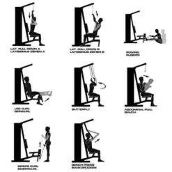 Finnlo “Autark 600” Multigym -Sports-Fitness Equipment 111 7312 12