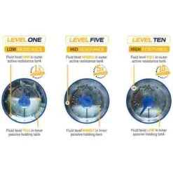 Fluid "Evolution Series" Rowing Machine -Sports-Fitness Equipment 318 2417 11